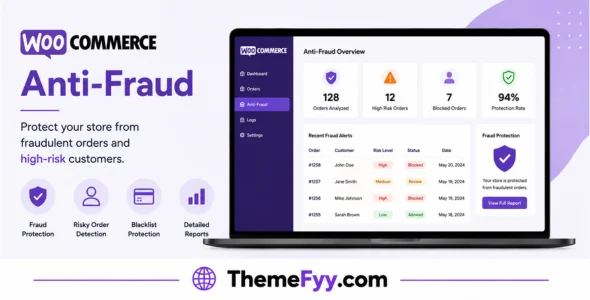 woocommerce-anti-fraud-nulled